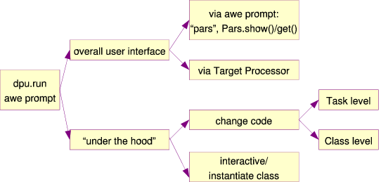 Image configure_figure