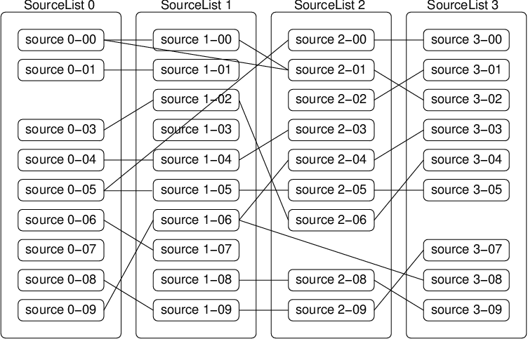 _images/matched_association.png