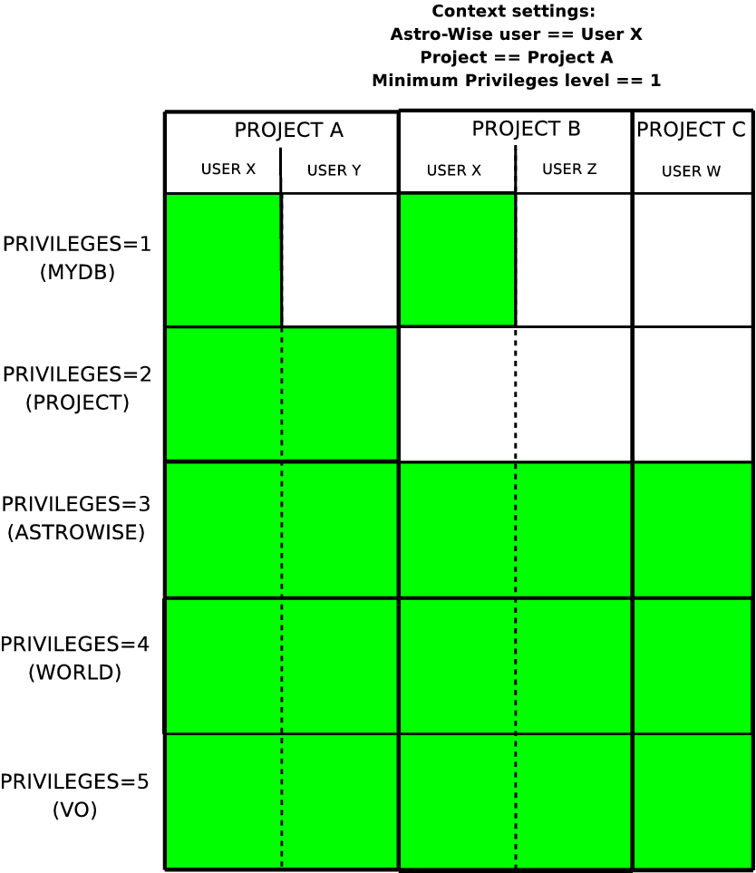 Image DDataScopeHowto1