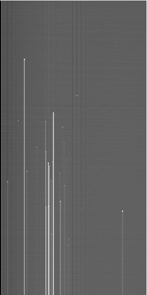 Image hotpixels